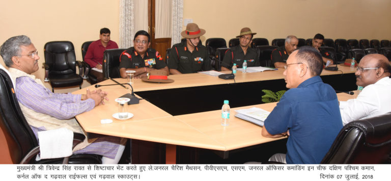 मुख्यमंत्री ने दिए दिसम्बर तक भैरवगढ़ी पेयजल योजना के पूर्ण करने के निर्देश!