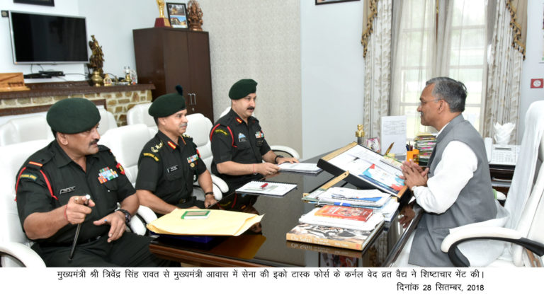 पिथौरागढ़ में भारतीय सेना की इको टास्क फोर्स पिथौरागढ़ में 50 हजार अखरोट के पेड़!