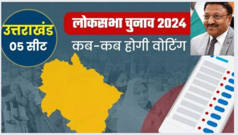 लोकसभा चुनाव आचार संहिता लागू। 7 चरणों में मतदान.. उत्तराखंड में 19 अप्रैल को पड़ेंगे वोट